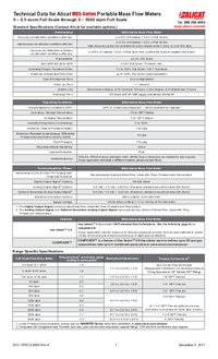 Thumbnail of document Data Sheet - MBS Series Portable Mass Flow Meters for Corrosives